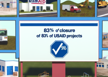 EE.UU. confirma cierre del 83% de programas de USAID – DW – 10/03/2025