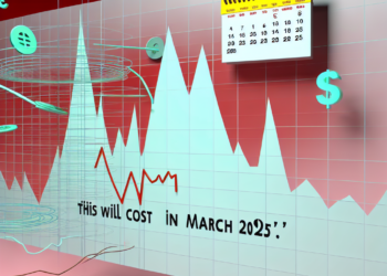 Esto costará en marzo 2025