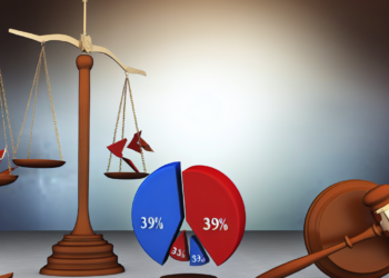 En Morena creen que Gaby Jiménez podría jugar en solitario en 2027 y poner en riesgo la mayoría legislativa