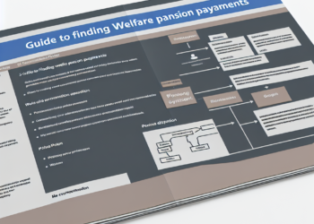 Pasos para ubicar el pago de Pensión Bienestar y más programas sociales