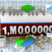 Cuánto pagarás por un préstamo de un millón de pesos en 2025
