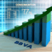 BBVA ve con optimismo repunte de 1.7% del consumo en marzo