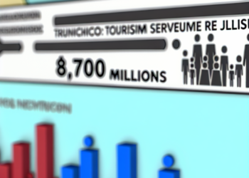 Jalisco espera derrama de 8,700 millones de pesos por turismo en vacaciones de Semana Santa
