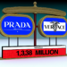 Prada compra a su rival Versace por 1,390 millones de dólares para crear gigante del lujo italiano