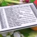 Profeco revela cuáles son las frutas y verduras de temporada en abril: Lista completa
