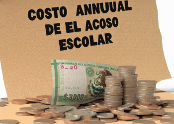 Acoso escolar cuesta más de 46,000 mdp al año, en México