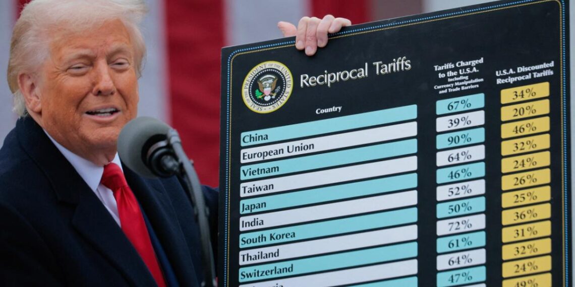 Aranceles de Trump ponen en riesgo el 17% del empleo en México y Canadá: OIT