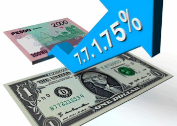 Debilidad del dólar apoya al peso que se aprecia 7.15% en lo que va del 2025