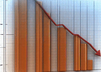 IED pierde terreno en la inversión fija