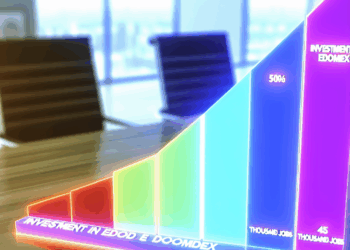 Atrae EdoMéx inversión superior a 5 mil mdd y creación de 45 mil empleos en el sector industrial