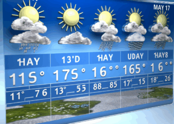 ¿Cuál es el clima para el sábado 17 de mayo en México?