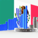 Unilever invertirá 30,000 millones de pesos en México entre 2025 y 2028