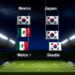 ¿Cuándo serán los partidos de preparación de la Selección mexicana contra Japón y Corea del Sur?