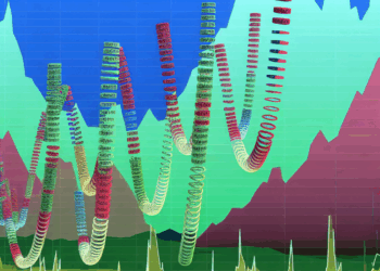 BMV avanza tras racha de cuatro caídas; destacan Peñoles y Grupo Carso