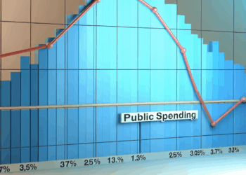 Gasto público cayó 3.7% anual en el primer cuatrimestre