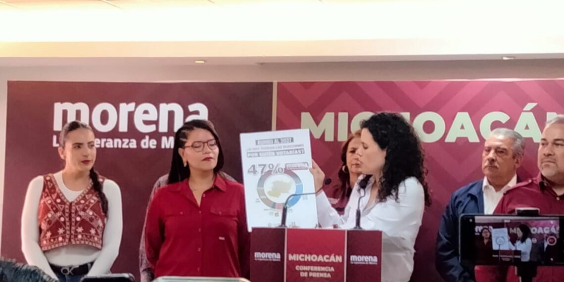 En Michoacán Llevamos 25 Puntos De Ventaja: Presidenta De MORENA En Morelia - Changoonga.com