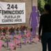 244 feminicidios en cuatro años en Puebla, reporta la Universidad Iberoamericana