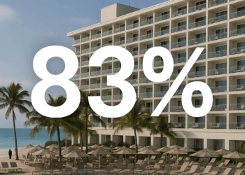 Ocupación Hotelera Para 2 De Noviembre Va Al 83%: SECTUR Confía Se Logrará El 100% - Changoonga.com