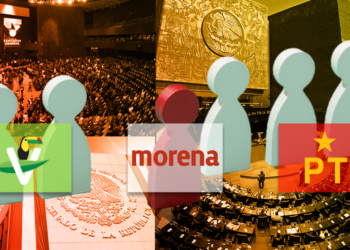 Cuestionan reformas de Morena a Carta Magna