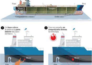 Irán se prepara para convertir la isla de Jark en un baño de sangre y "tomar como rehenes" a los soldados estadounidenses