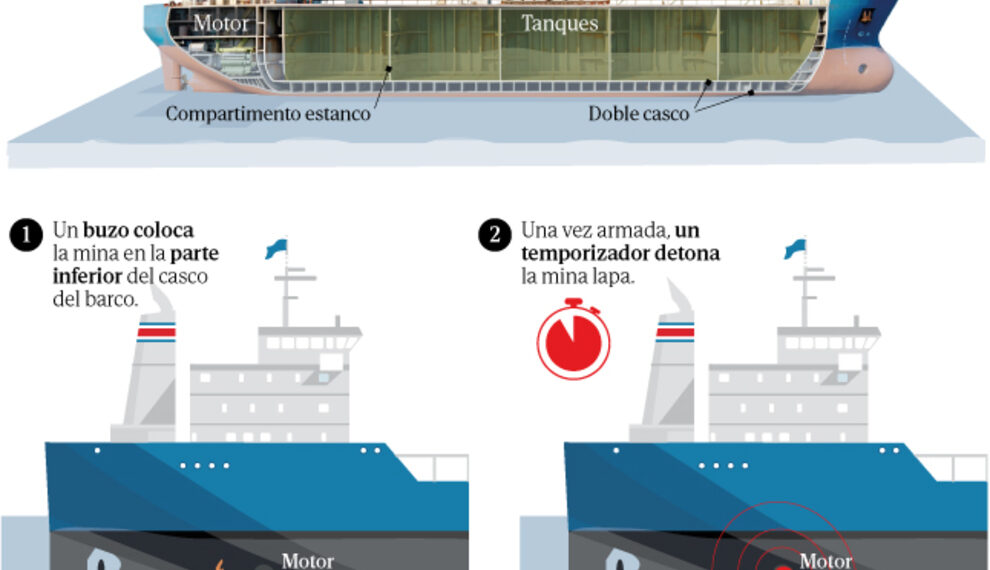Irán se prepara para convertir la isla de Jark en un baño de sangre y "tomar como rehenes" a los soldados estadounidenses