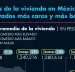 El Economista
