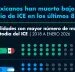 El Economista