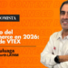 El futuro del e-commerce en 2026: Visión de VTEX