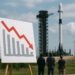 Acciones de SpaceX se hunden más de 10% en Wall Street