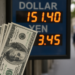 Dólar toca pico de un año por expectativas de tasas; yen sigue cerca de mínimos de 40 años
