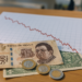 Peso mexicano retrocede ante el dólar y registra caída semanal atento a tasas de EU y México