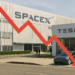 SpaceX y Tesla borran 1.114 billones de dólares en lo que va de julio