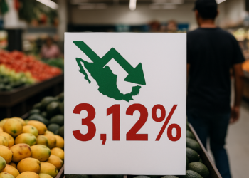 La inflación en México desaceleró a 3.12% en julio, su menor nivel desde 2020