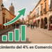 Comercio de Querétaro pronostica crecimiento de hasta 4% este año