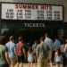 Summer Box Office Breaks All-Time Record With $4.67 Billion