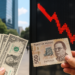 Peso mexicano acumula una caída de 9% frente al dólar en cinco semanas consecutivas con pérdidas